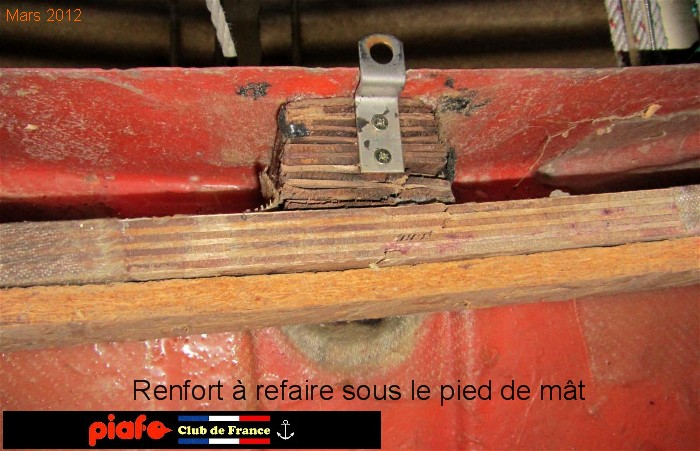 Bricolage Bricolage